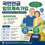 국민연금 임의계속가입