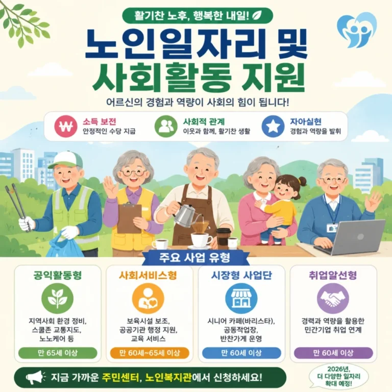 노인일자리 및 사회활동 지원