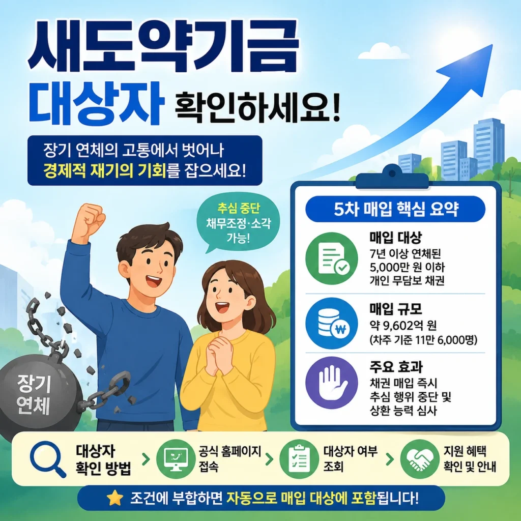 새도약기금 대상자