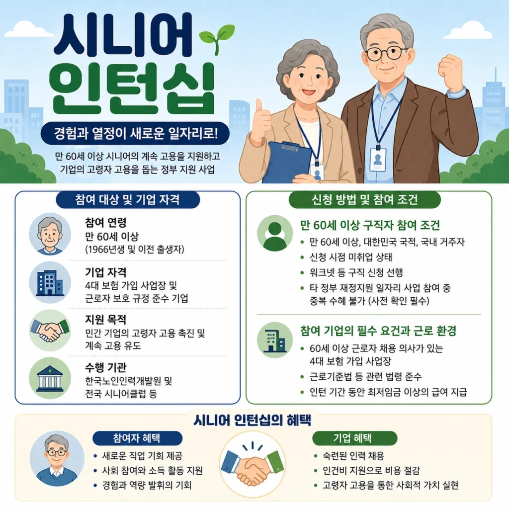 시니어 인턴십