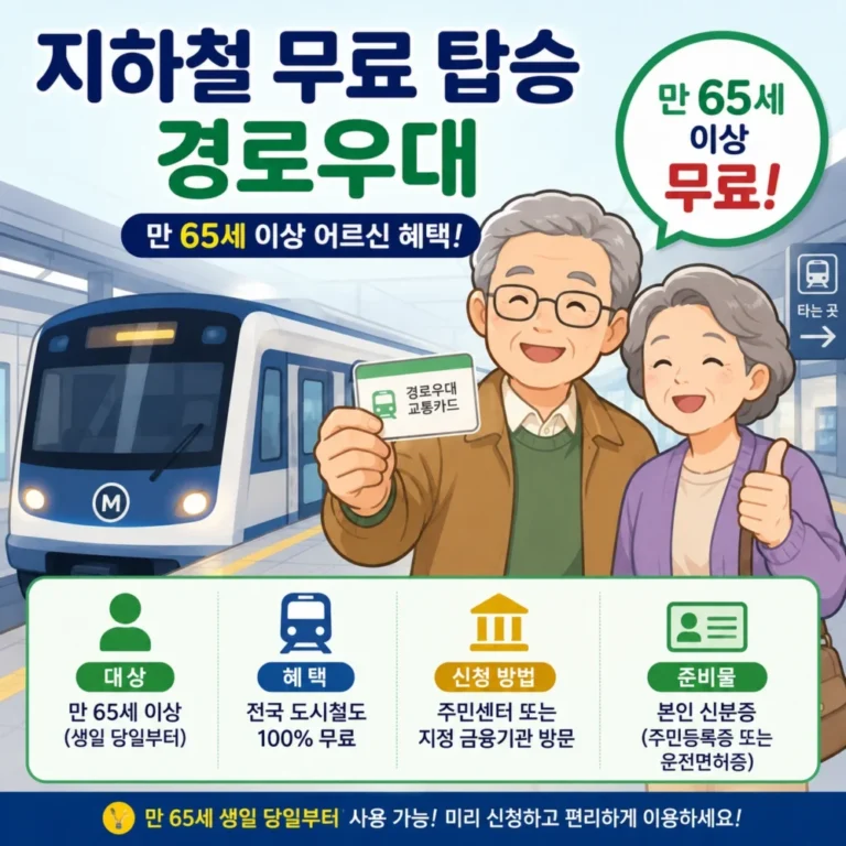 지하철 무료 탑승