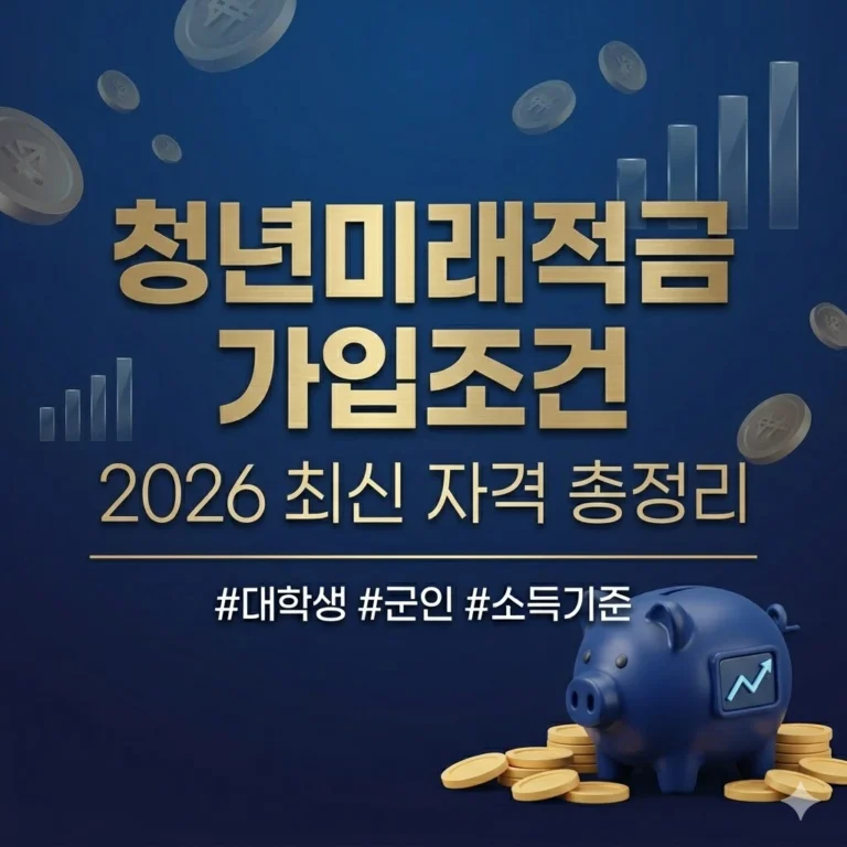 청년미래적금 가입조건