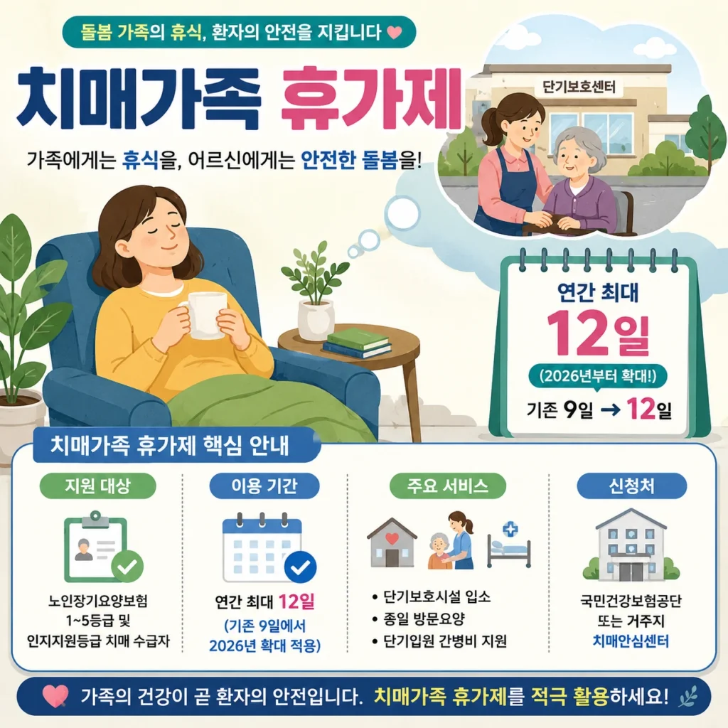 치매가족 휴가제