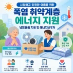 폭염 취약계층 에너지 지원