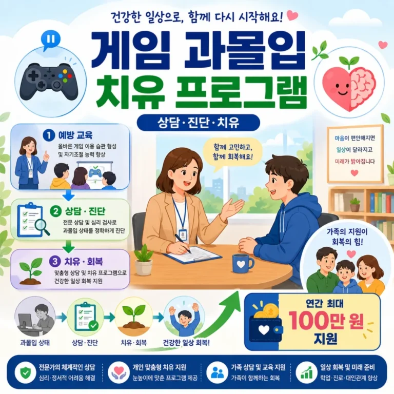 게임 과몰입 치유 프로그램