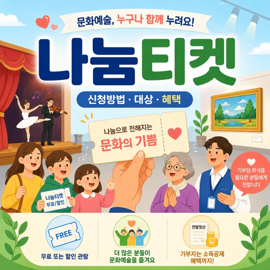 나눔티켓