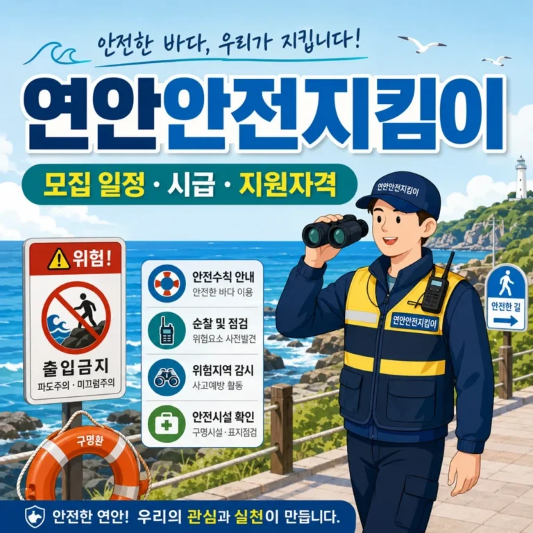 연안안전지킴이