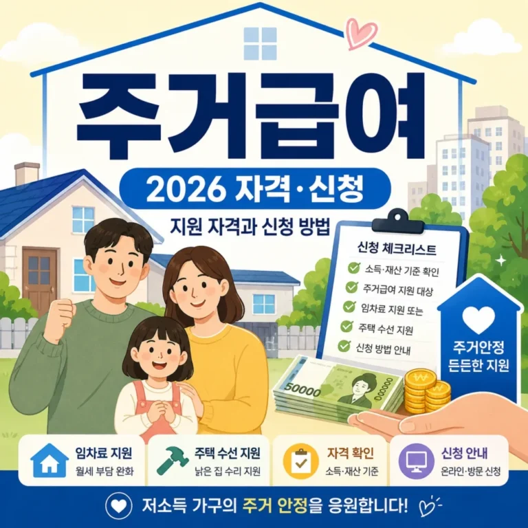 주거급여