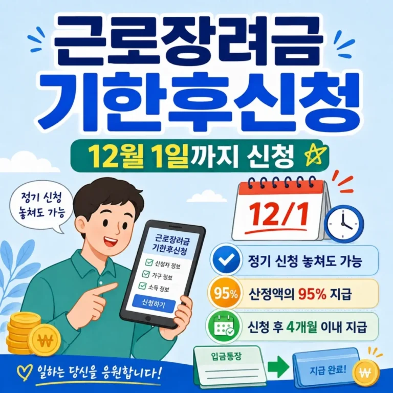 근로장려금 기한후신청